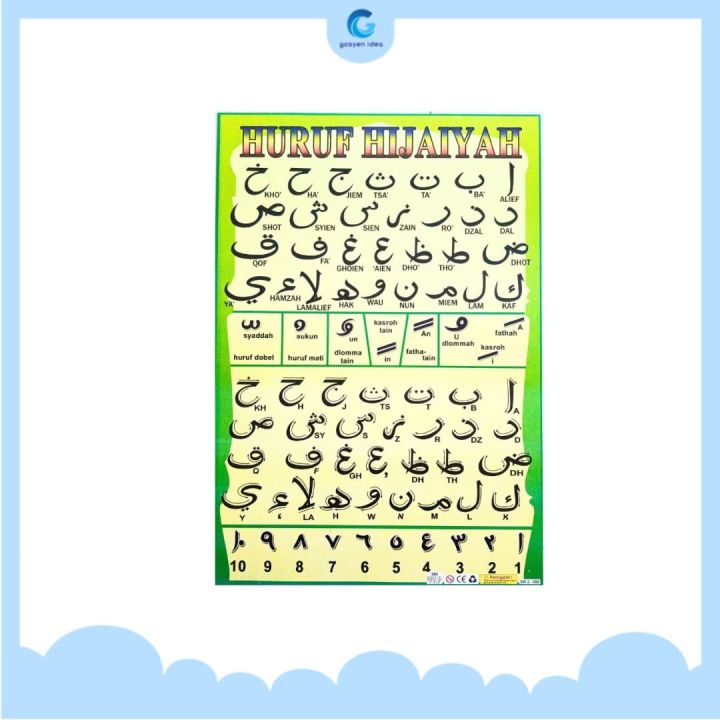 Paket%2010%20Poster%20Belajar%20Anak%20Edukasi%20Angka,%20Huruf,%20Binatang,%20Buah,%20Sayur,%20Hijaiyah,%20Doa%20dll%20-%20Image%205