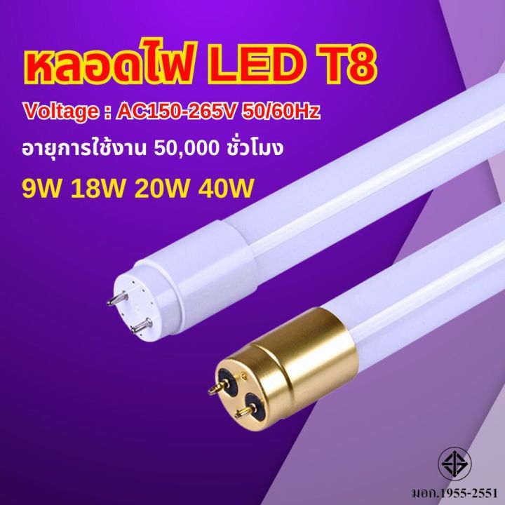 หลอดไฟ หลอดเเก้ว LED T8 หลอดไฟLED T8 9W/18W/20W/40W หลอดไฟยาว หลอดไฟ ...