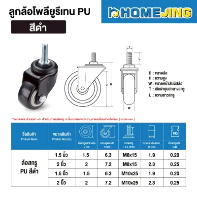 ลูกล้อ PU สีดำ 1.5นิ้ว 2นิ้ว ล้อรถเข็น ล้อเฟอร์นิเจอร์ ล้อเลื่อน ลูกล้ออุตสาหกรรม แข็งแรง หมุนลื่น เสียงเงียบ DIY