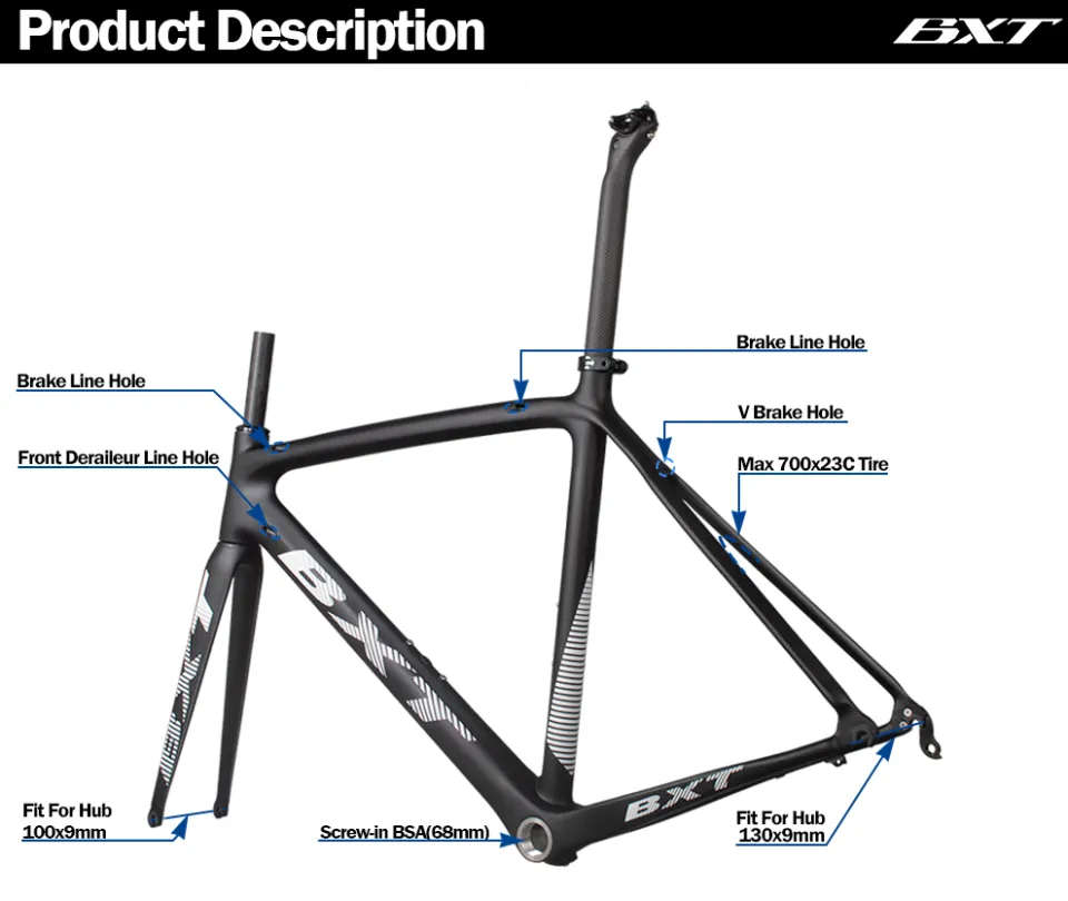 Bxt carbon discount