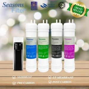 CUCKOO DELUXE STAND HALAL FILTER REPLACEMENT Korean Filter with Halal Certificate