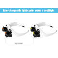 Headband Magnifier Eye Loupes Eyeglass Style Hands-Free Magnifying Glass Multiple Magnifications with Warm and Cool LED Lights. 
