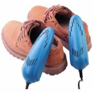 ARAFURA - Pengering Sepatu Elektrik Shoes Dryer Deodorizing 10W EU Plug - NS-500 - Blue