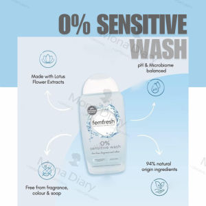 🌸100% Authentic🌸 Femfresh Intimate Hygiene Daily 250ml Wash Gentle Cleansing Antibacterial Anti-Itch & Deodorizing For Sensitive Skin