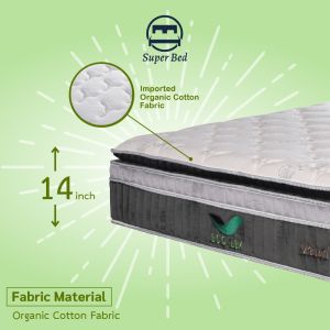 [READY STOCK]ECO-LEX PEARL 14 Inch Mattress Tilam 7-Zone body support Pocket Spring Natural Latex Coconut Fibre Layer Single / Super Single /Queen / King
