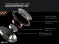 Tai nghe True Wireless Moondrop Space Travel, Hiệu suất tốt giá cực kỳ hạt rẻ, Tích hợp công nghệ xịn xò Bluetooth mới nhất 5.3, chống ồn chủ động (ANC. 