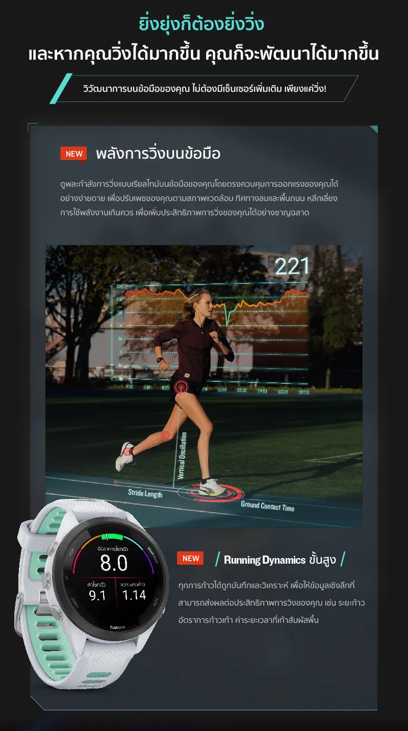 Garmin Forerunner 265 series āļāļēāļŽāļīāļāļēāļŠāļĄāļēāļĢāđāļāļ§āļāļāļāđ āļĢāļąāļāļāļĢāļ°āļāļąāļāļĻāļđāļāļĒāđāđāļāļĒ 2 āļāļĩ