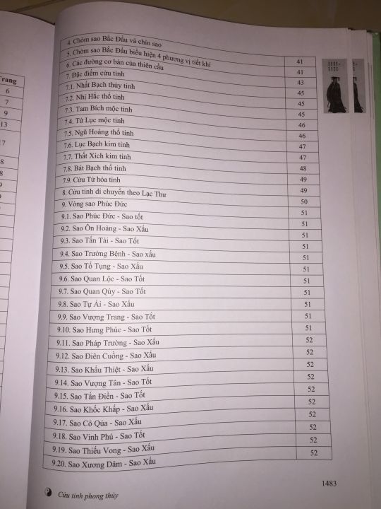 S%C3%A1ch%20C%E1%BB%ADu%20Tinh%20Phong%20Th%E1%BB%A7y%20-%20Image%203