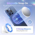 JJC MS-M1 Magnetic Selfie Mirror Smartphone MagSafe Accessories for Apple Iphone 16 15 14 13 12 Pro Max Plus Vlogging Live Streaming. 