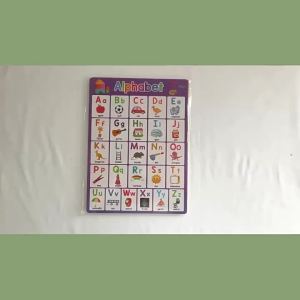 โปสเตอร์การศึกษาสำหรับเด็กธีมการเรียนรู้ภาษาอังกฤษ เวลาความรู้สึก สีผลไม้ ร่างกายสัตว์