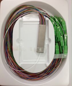 Bộ Chia Quang  PLC mini 1:32