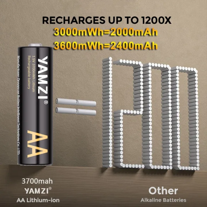 YAMZI%20AA%203700mWh%20/%20AAA%201300mWh%20Pin%20s%E1%BA%A1c%20lithium%201.5V%20-%20Image%206