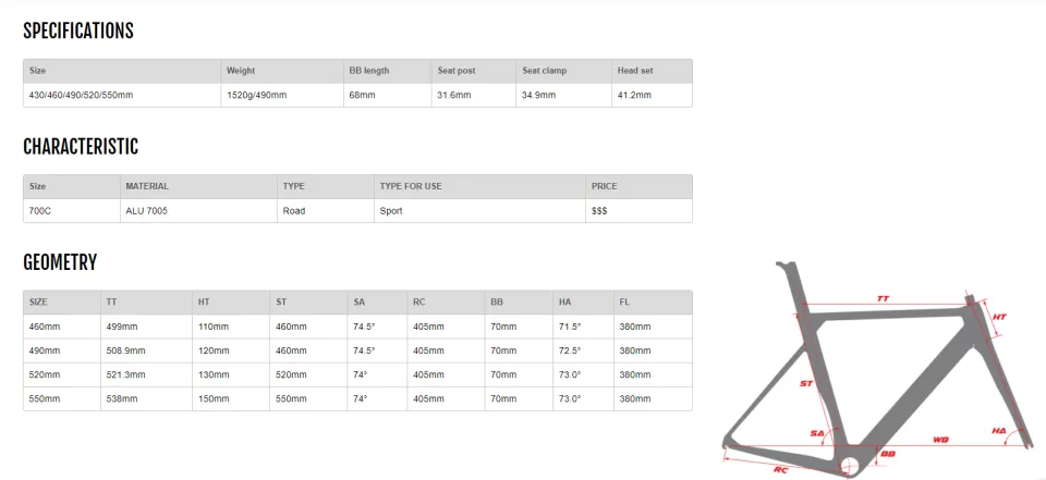 Mosso frame size online chart