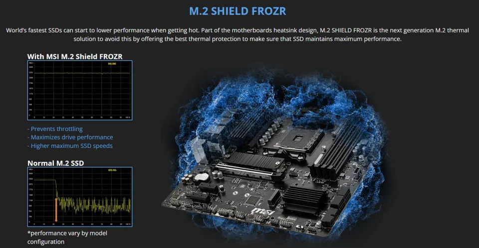ITW | AMD Ryzen 7 5700X Desktop Processor with MSI B550M Pro-VDH