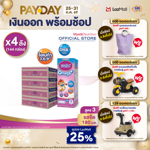 วิธีเริ่มให้นม S-26 แก่ลูกน้อยครั้งแรก: ขั้นตอนการชงและการสังเกตระบบย่อยอาหาร