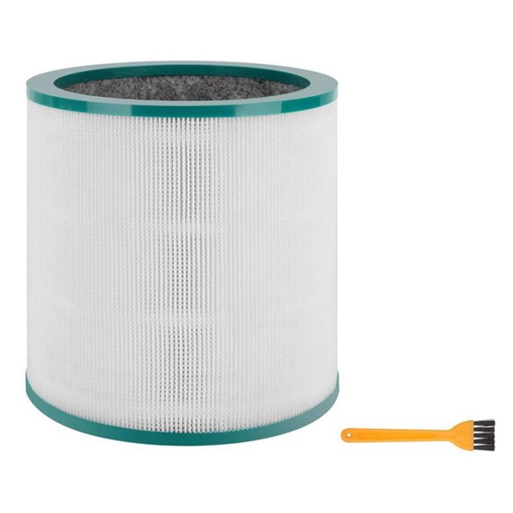 Dyson air deals purifier filter life