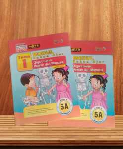 FOKUS MODUL BAHAN AJAR KELAS 5 TEMA 1 TEMA 2 TEMA 3 DAN TEMA 4 SEMESTER 1 SD/MI KURTILAS