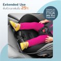 Chicco Nextfit Max Zip Air Car Seat คาร์ซีท เด็กทารก แรกเกิด รับน้ำหนัก 29กก. 3Dระบายอากาศ ที่นั้งกว้าง Isofix มีซิป. 