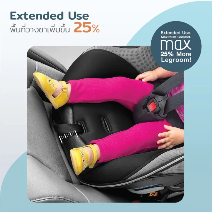 Chicco%20Nextfit%20Max%20Zip%20Air%20Car%20Seat%20%E0%B8%84%E0%B8%B2%E0%B8%A3%E0%B9%8C%E0%B8%8B%E0%B8%B5%E0%B8%97%20%E0%B9%80%E0%B8%94%E0%B9%87%E0%B8%81%E0%B8%97%E0%B8%B2%E0%B8%A3%E0%B8%81%20%E0%B9%81%E0%B8%A3%E0%B8%81%E0%B9%80%E0%B8%81%E0%B8%B4%E0%B8%94%20%E0%B8%A3%E0%B8%B1%E0%B8%9A%E0%B8%99%E0%B9%89%E0%B8%B3%E0%B8%AB%E0%B8%99%E0%B8%B1%E0%B8%81%2029%E0%B8%81%E0%B8%81.%203D%E0%B8%A3%E0%B8%B0%E0%B8%9A%E0%B8%B2%E0%B8%A2%E0%B8%AD%E0%B8%B2%E0%B8%81%E0%B8%B2%E0%B8%A8%20%E0%B8%97%E0%B8%B5%E0%B9%88%E0%B8%99%E0%B8%B1%E0%B9%89%E0%B8%87%E0%B8%81%E0%B8%A7%E0%B9%89%E0%B8%B2%E0%B8%87%20Isofix%20%E0%B8%A1%E0%B8%B5%E0%B8%8B%E0%B8%B4%E0%B8%9B%20-%20Image%203