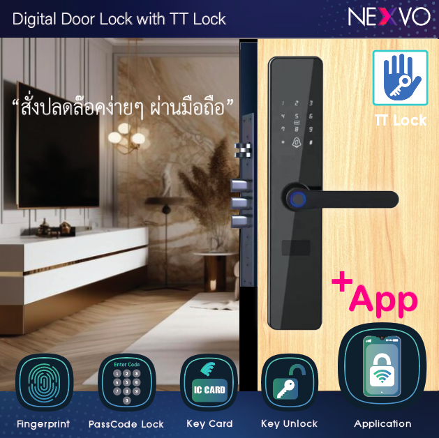 Sw Touch Lock Digital door lock กลอนประตูอัจฉริยะ รุ่น SW01 สีดำ ประตูบานผลัก เปิดได้ ...