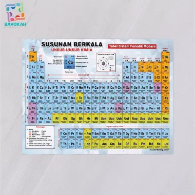 BISA COD Tabel Sistem Periodik Modern Susunan berkala Unsur Unsur Kimia Ukuran Besar A4