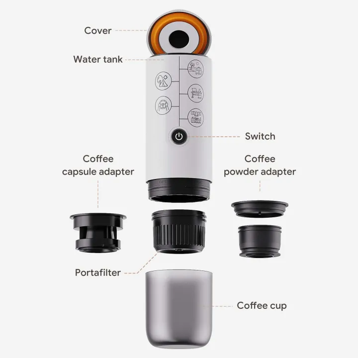 i%20Cafilas%20ME2410%20Portable%20Espresso%20Machine%2017%20Bar%20Coffee%20Fit%20Nespresso%20Capsule%20&%20Dolce%20Gusto%20&%20Coffee%20Powder%20for%20Outdoor%20Travel%20-%20Image%205