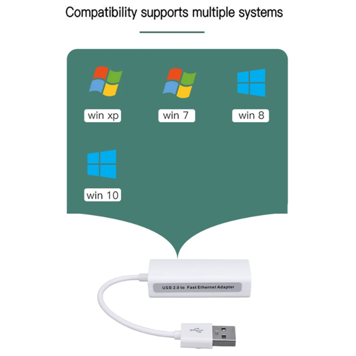 Network Card USB Type-C to Rj45 100M Driver- Network Card Converter ...