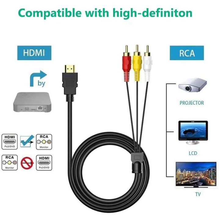 HDMI TO RCA HDMI To 3 RCA Audio Cable Video AV Connector Adapter Cable  Transmitter For HDTV SetBox DVD Player Projector HIGH QUALITY