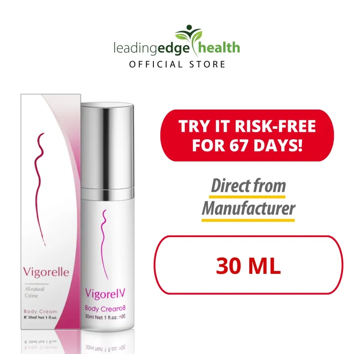 Vigorelle coupon code guide featuring Vigorelle arousal gel bottle and box