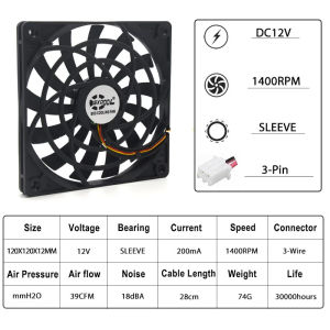 1pcs SXDOOL 12mm Ultra thin fan 120x120x12mm 12cm 120m fan DC 12V 3-Pin 1400RPM DC cooling for computer Case 1212S12S 12012