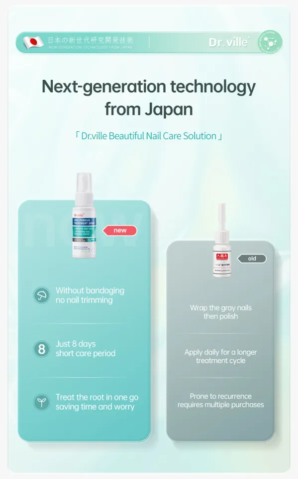 Dr.ville Original Nail Fungus Treatment Spray Japan Nail