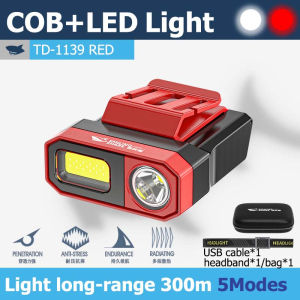 Smiling Shark TD1139 Protable Led Headlight Sensor Head Lamp Small Cap Clip Light Super Bright Fishing Headlamp Mini USB Rechargeable Outdoor for Daily Use Night Runing Lighting