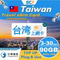 Taiwan Travel Sim Card 台湾上网卡【1~15 days】【45GB High-speed data + Unlimited 128kbps】4G LTE Prepaid Cards 【✅ Hotspot】【✅ TOPUP】【✅ esim】. 