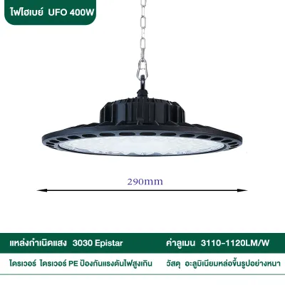 โคมไฟโรงงาน สปอตไลท์ UFO สปอร์ตไลท์ โคมไฟไฮเบย์ โคมไฟอุตสาหกรรม LED ไฟสว่าง Spotlight LED 100W-1800w IP67 (ใช้ไฟบ้าน) โคมไฟอุตสาหกรรม LED ใช้ในโกดัง ลานจอดรถ