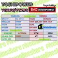 YTZ6V YTZ7S Bateri Motorsikal YOSHIPOWER + BATTERY Kering YTZ6 YTZ7 YTZ7V RS150 RSX150 NMAX NVX 155 Belang FZ150i Vario. 