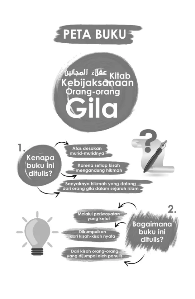 Dom 2 Vodonaeva va uning eri onlayn pornosi Curvy Mulatto porno