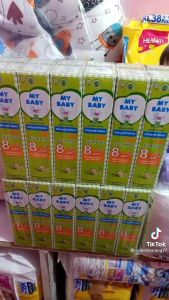 Minyak Telon MY BABY 30ml & 60ml: Perlengkapan Bayi yang Aman Digunakan