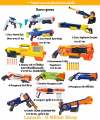 ์Nerf ปืนยาว ปืนลูกซองยาว ปืนไรเฟิล Nerf X-shot Dart Zone ปืนnerfของเล่น ปืนเนิร์ฟของแท้ราคาถูกมือสอง. 