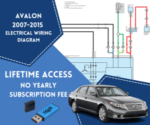 Avalon 2007 to 2016 Complete Electrical Wiring Diagram All System