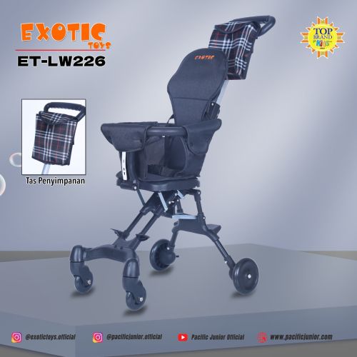 Rekomendasi Stroller Ringan All-Terrain untuk Dorongan Anak di Jalanan Indonesia