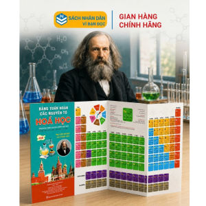 Bảng tuần hoàn các nguyên tố Hóa học theo chương trình mới nhất- ND