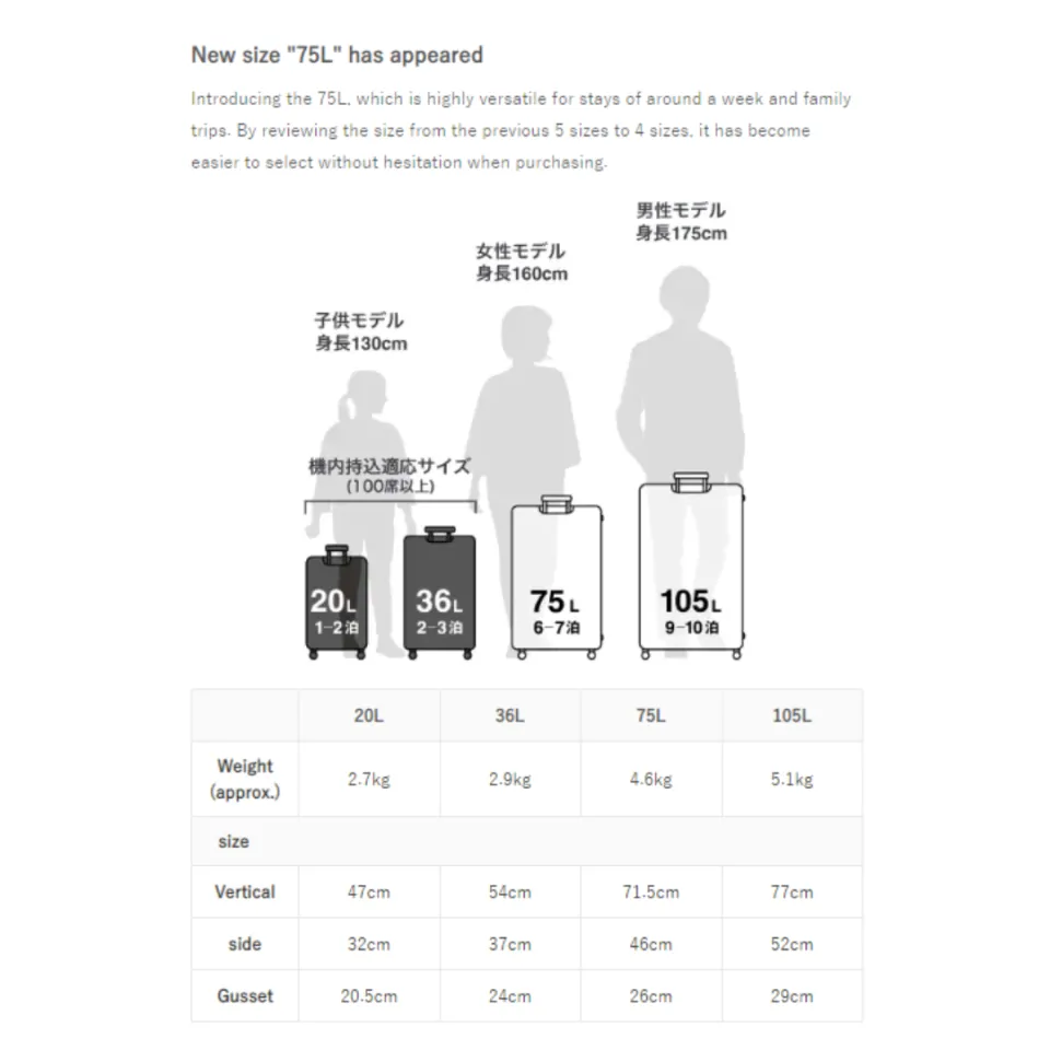 Muji 2024 suitcase sizes