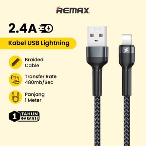 Remax Jany Kabel Data Iphone Lightning 2.4A Fast Charging Cable RC-124I