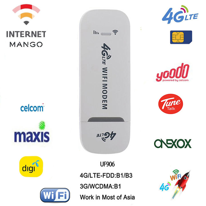 4G SIM card WiFi Router 100Mbps USB Modem Wireless Broadband