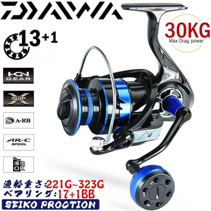 Fishing Reels Comparable SHIMANO Spinning Reel Fishing Accessories