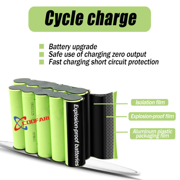 COOFARI%20Lithium-ion%20Battery%20Pack%20588VF/988VF%20For%20Impact%20Wrench%20/%20Protable%20Washer%20/%20Protable%20Chiansaw%20/Angle%20Grinder%20-%20Image%203