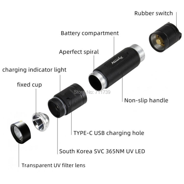 Alonefire%20SV005%20395nm%20UV%20Led%20Flashlight%20Ultraviolet%20Flashlight%20Invisible%20Torch%20for%20Pet%20Stains%20Marker%20Check%20UV%20light%20-%20Image%206