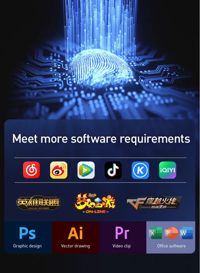 Inch Intel Alder Lake N95 IPS Touch Screen 360° Rotation