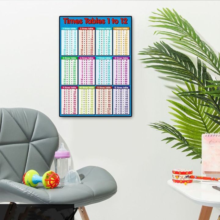 Baby's Math Table SOFITEL Intelligence Game Durable Preschool Primary Education For Kids ...