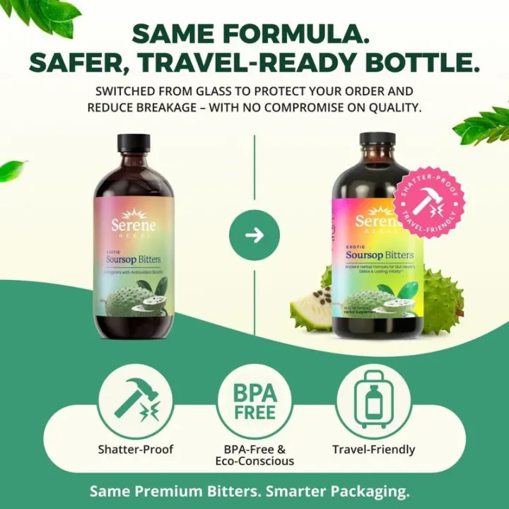 Soursop%20Bitters%20Liquid%20-%20Organic%20Herbal%20Detox%20with%20Black%20Seed,%20Moringa%20&%20Ginger%20by%20Serene%20Herbs%20-%20Supports%20Digestive%20Wellness%20&%20Immune%20Function%20-%2016%20fl%20oz%20%E2%80%8B%20%20%20%20%20-fe72164c.%20-%20Image%206